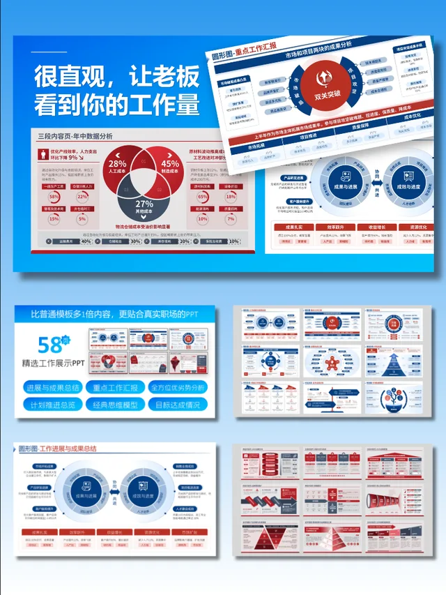 [知一视觉]很直观，让老板看到你的工作量