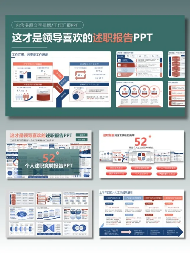 [知一视觉]这才是领导喜欢的述职报告PPT