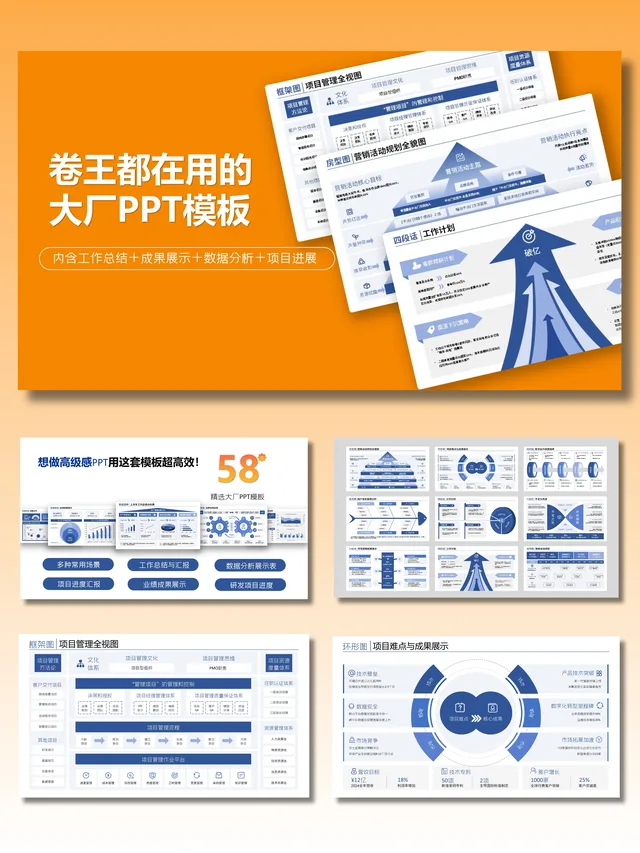 [知一视觉]卷王都在用的大厂PPT模板（专业逻辑图表）