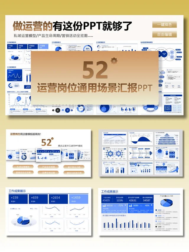 [知一视觉]做运营的有这份PPT就够了