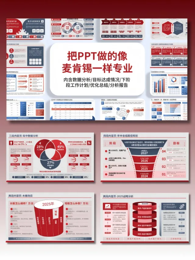 [知一视觉]把PPT做的像麦肯锡一样专业（逻辑图表）