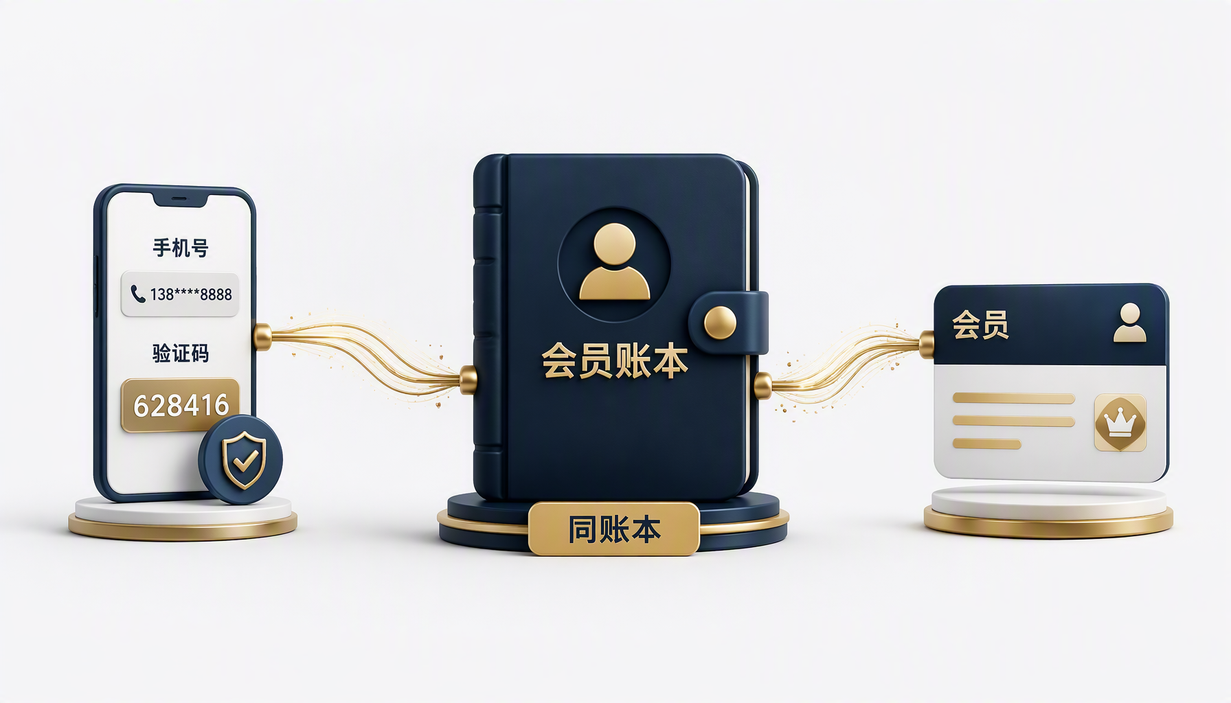 两道闸口抢一本名册